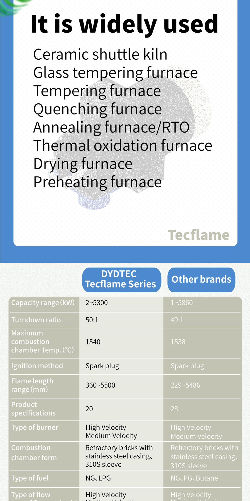 TECFG2.jpg